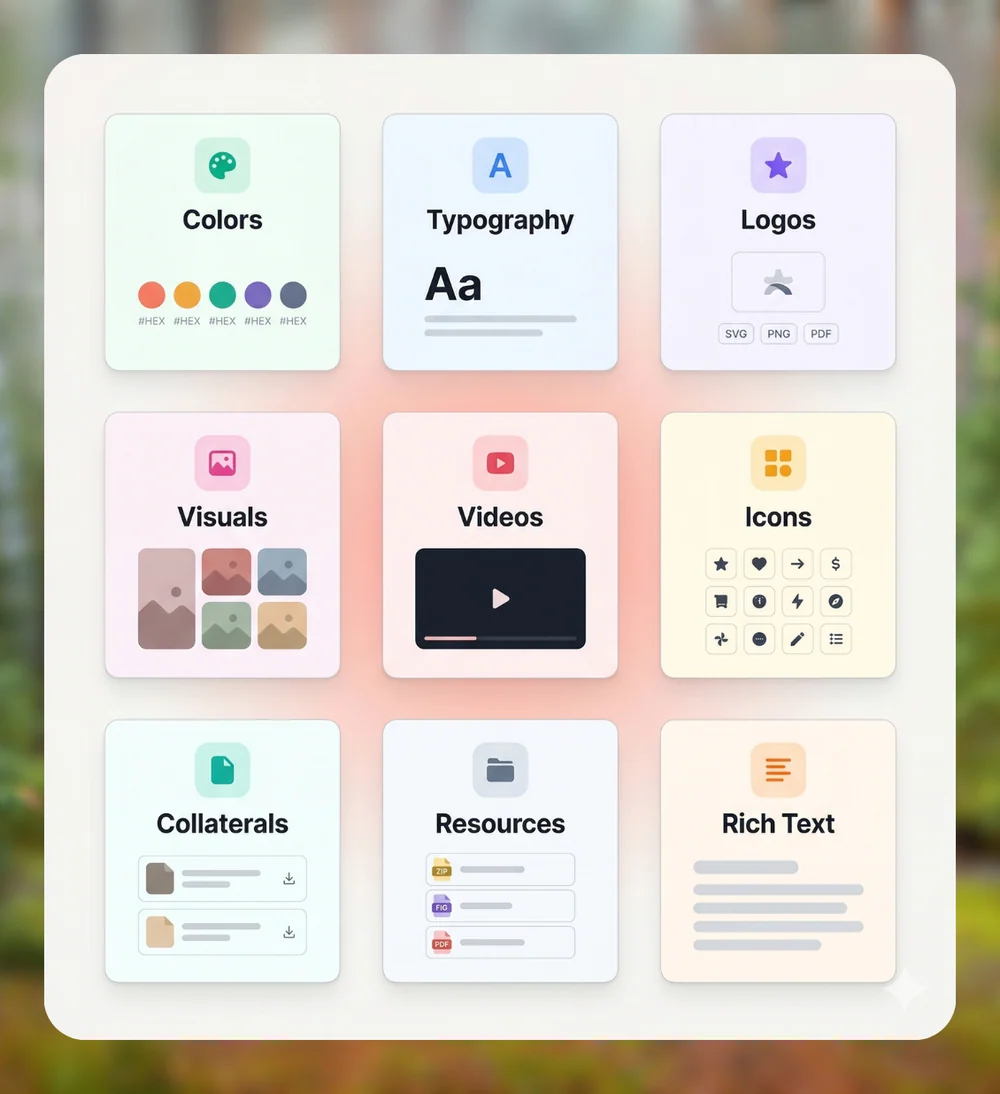 Complete Brand Asset Management — all 9 block types
